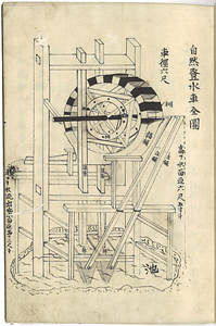『自然登水車』
