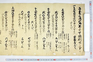 (問屋場0108）子歳三島村御年貢可納割付之事