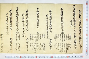 (問屋場0115）子之歳三島町御年貢可納割付之事