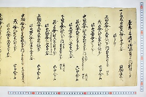 (問屋場0130）辰年三嶋町御年貢可納割付之事