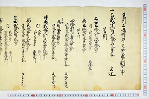 (問屋場0142）豆州三嶋町卯之御成ヶ割付之事