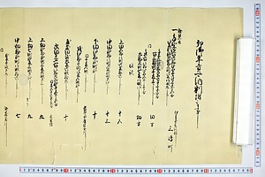 (問屋場0575）卯御年貢可納割付之事