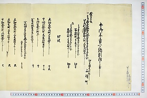 (問屋場0587）午御年貢可納割付之事