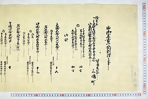 (問屋場0598）申御年貢可納割付之事