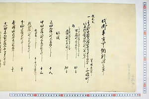 (問屋場0605）戌御年貢可納割付之事