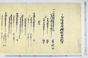 (問屋場0616）三島明神領新田丑割付