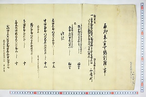 (問屋場0623）辰御年貢可納割付之事