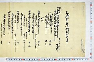 (問屋場0628）巳御年貢可納割付之事