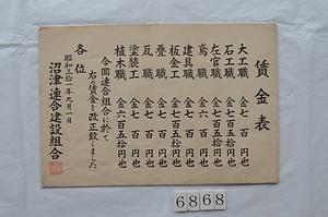 6868 賃金表