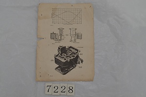 7228 自動車関係資料