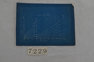 7229 青焼き資料