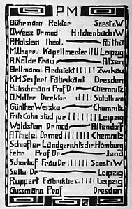 准会員一覧 1『ブリュッケ展カタログ版画集』より