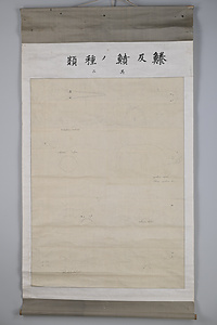 海洋センター絵画資料　23鱶（ふか）及績（ふん）ノ種類　其二