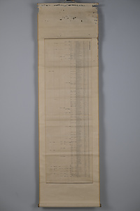 海洋センター絵画資料　81日本重要水産動物図解解説附録