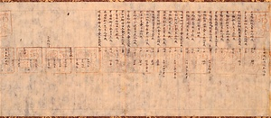 筑前国嶋郡川辺里戸籍断簡　（紙背）千部法華経校帳断簡