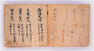 神護寺交衆任日次第