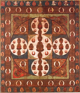 金剛界曼荼羅（両界曼荼羅・倶利迦羅龍剣二童子像のうち）