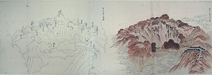博多千代松原図等画巻　6）冨士山頂全図・冨士山頂畧図