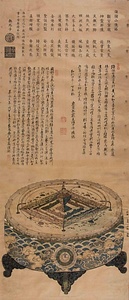 須弥山儀