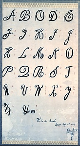 中浜万次郎筆アルファベット