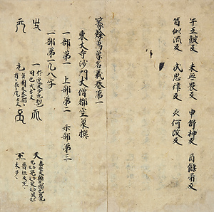 篆隷万象名義