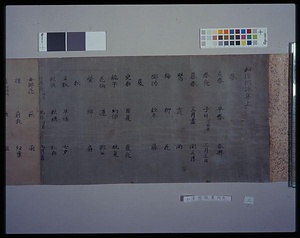 和漢朗詠集残巻〈（色紙）／〉