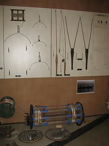 北佐渡（海府・両津湾・加茂湖）の漁撈用具